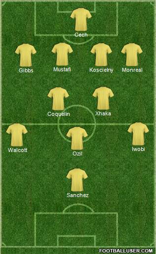 1531003_Champions_League_Team