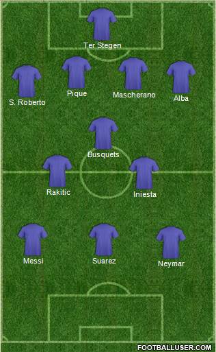 1535900_Champions_League_Team