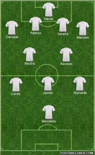 1535903_Champions_League_Team