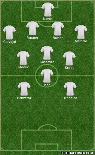 1594397_Champions_League_Team
