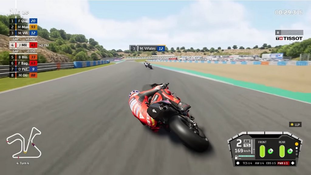 MotoGP 21 Review — Bike Check, One, Two – MenStuff